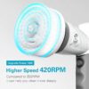 Electric Dishwashing Brush
