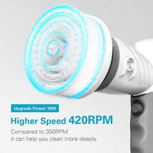 Electric Dishwashing Brush